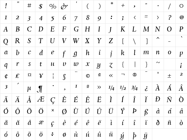Whitenights LT Std It Regular  glyph index