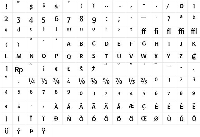 Formata Regular Expert  glyph index