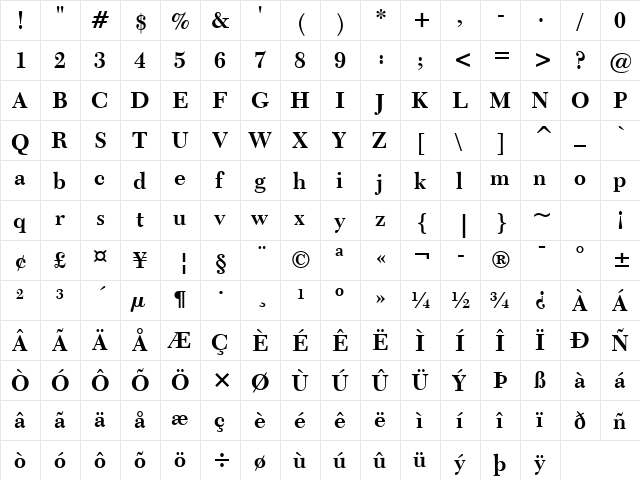 Transit511 BT Bold  glyph index