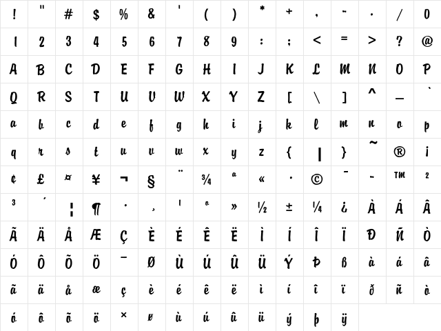 Brody D Regular  glyph index