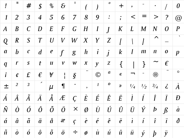 Amerigo Md BT Medium Italic  glyph index