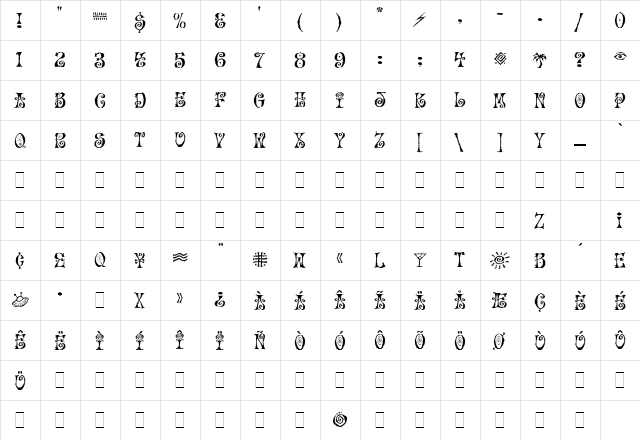 MoFunkyFresh Plain  glyph index