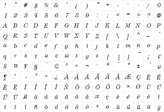 TiffanyITC Light Italic  glyph index