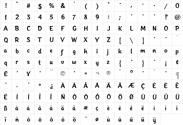 SinclairMediumScript Regular  glyph index