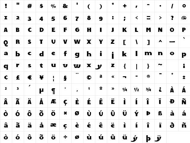 MEgalopolis Regular  glyph index