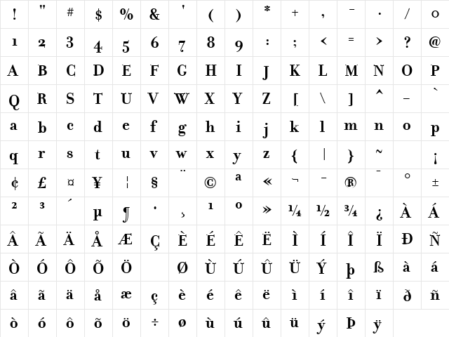 FilosofiaBold Bold  glyph index