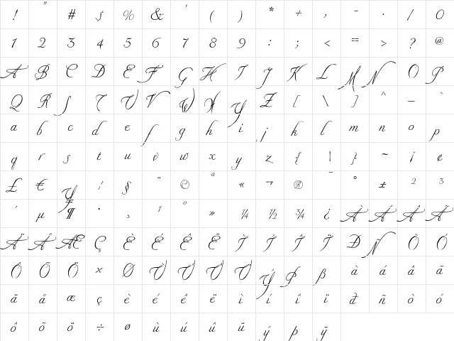 Nadine Script Normal Regular  glyph index