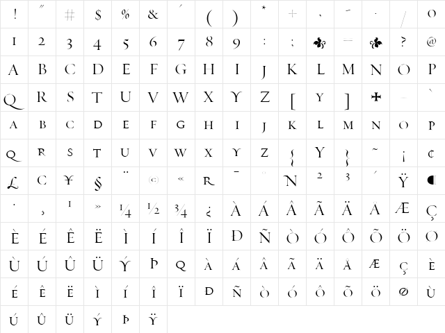 Requiem Medium  glyph index