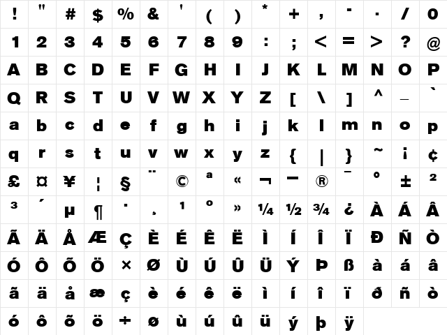 BertholdAkzidenzGroteskBESuper Roman  glyph index