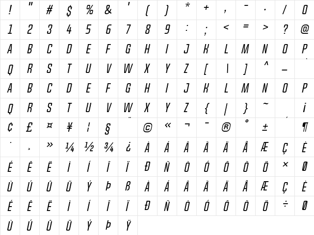 Chosence Light Italic  glyph index