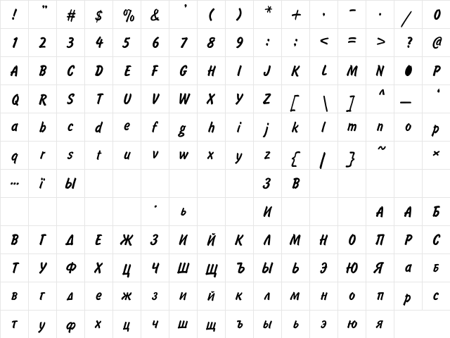 BrushType-SemiBoldA Italic  glyph index