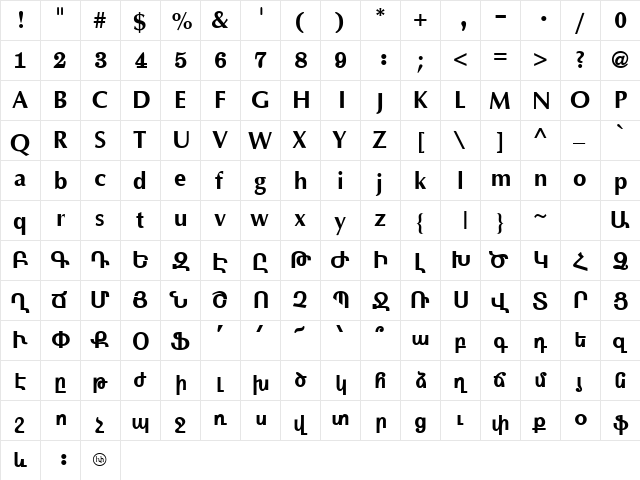 ArmenianArtiSSK Bold  glyph index