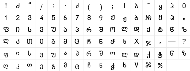 Kolkhety-ITV Bold  glyph index