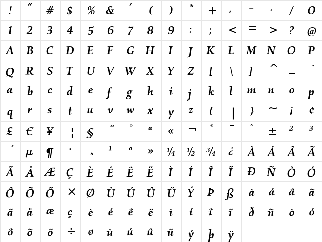 Kallos ITC Medium Italic  glyph index