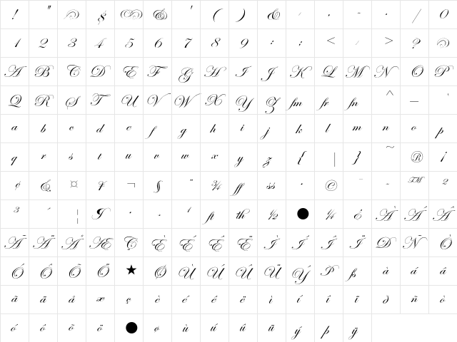 Edwardian Script ITC Regular Alternate  glyph index