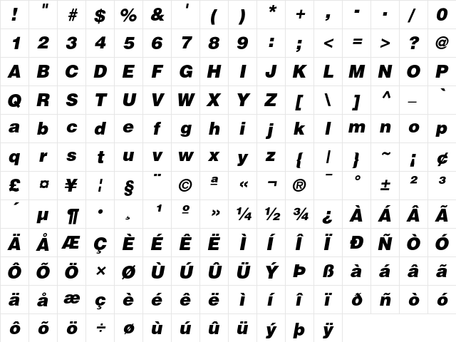 Helvetica .Black Oblique  glyph index