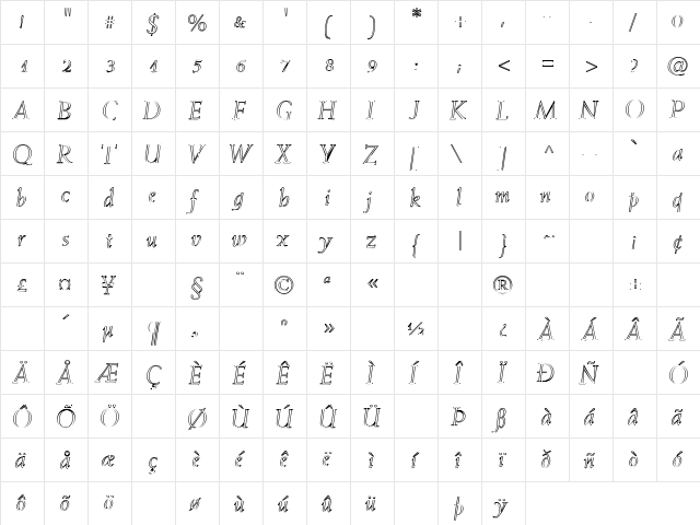 Get Your Wings 1 Regular  glyph index