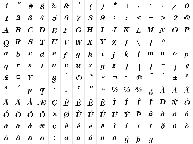 Tiffany LT Bold Italic  glyph index