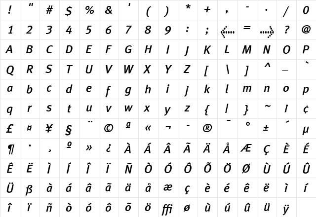 MetaPlusLining Medium Italic  glyph index