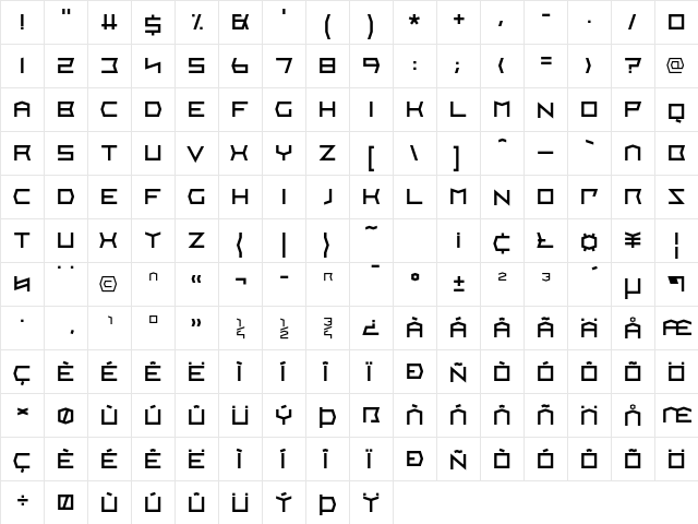 Wrocislaw Normal  glyph index