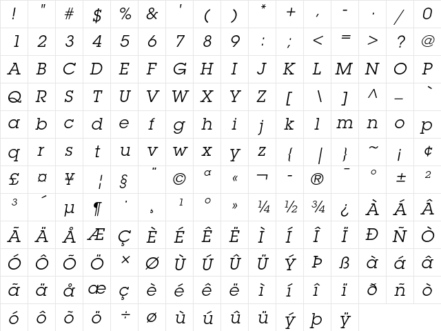 ITC Lubalin Graph Book Oblique  glyph index