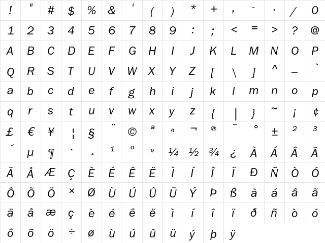 ITC Franklin Gothic LT Book Italic  glyph index