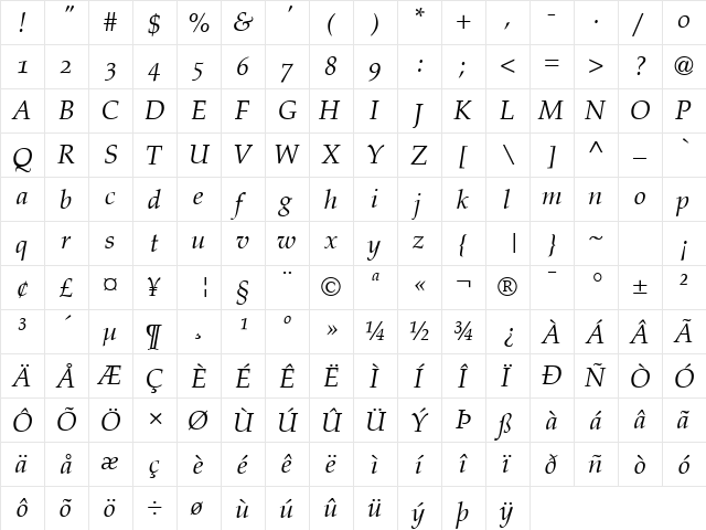 Criteria OldStyle SSi Normal  glyph index