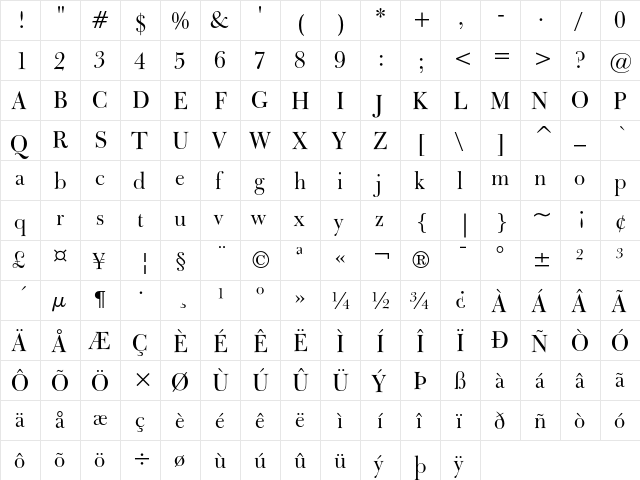 Bulmer Regular  glyph index