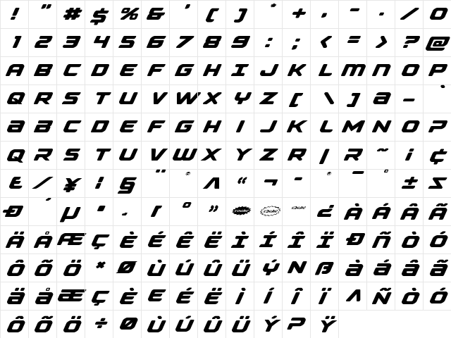 Falcon Punch Expanded Expanded  glyph index
