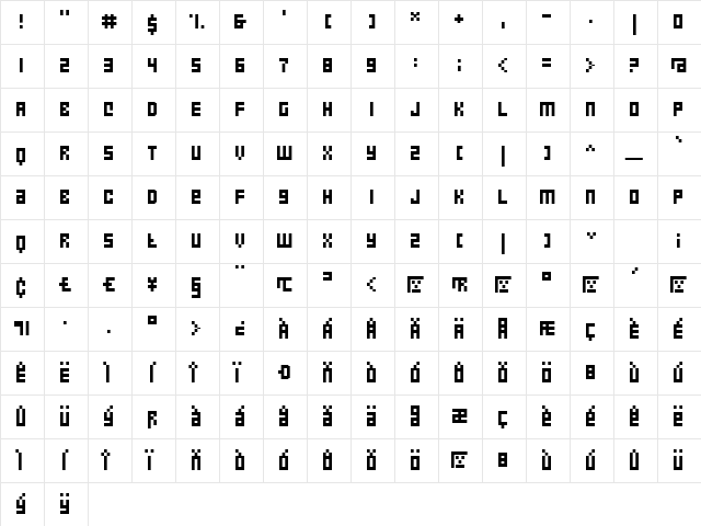 RufusOne Regular  glyph index