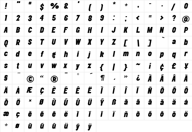 Elephant BlackOblique  glyph index
