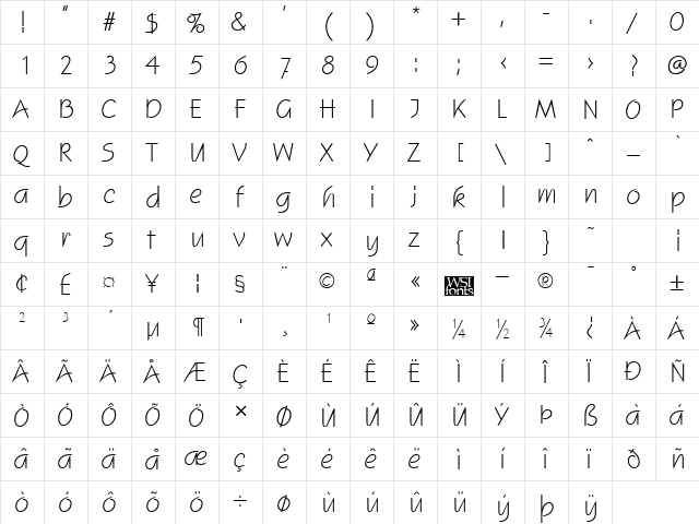 Scogin Regular  glyph index