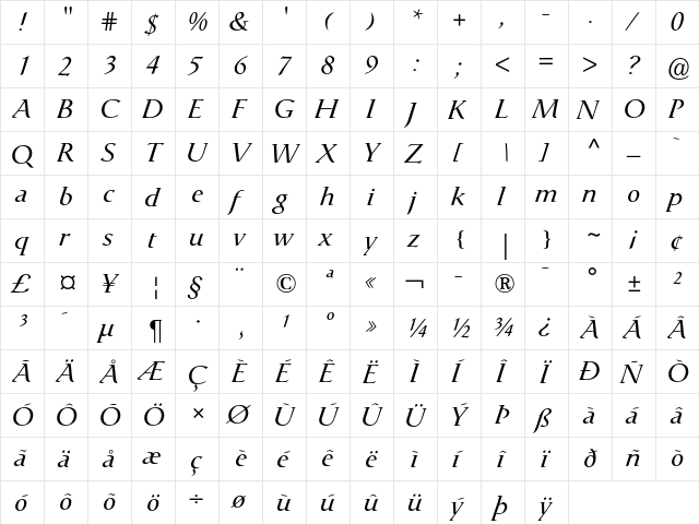 Catull Italic  glyph index