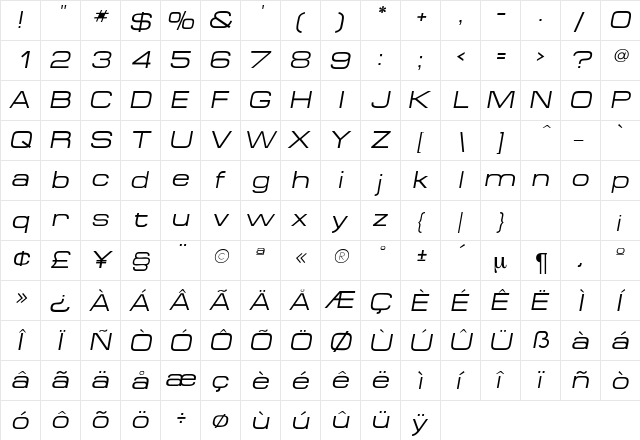 MichaelDB Italic  glyph index