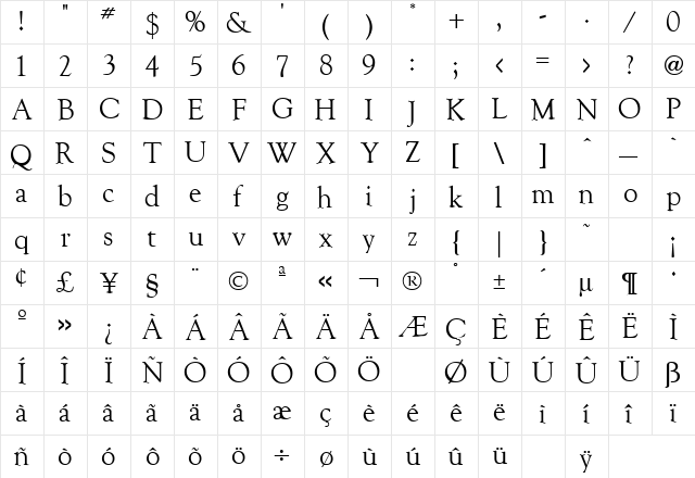 Goudy Regular  glyph index