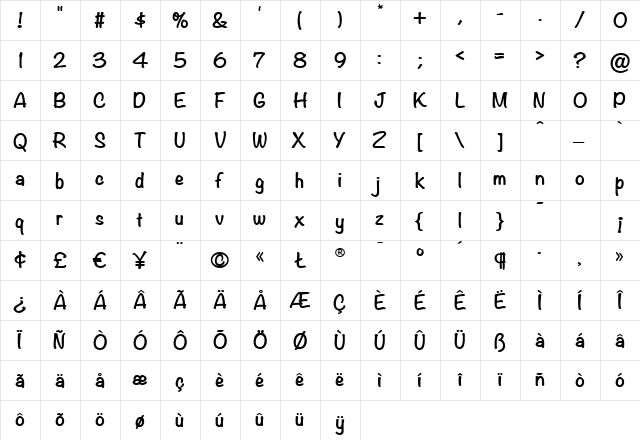 Tally Text Bold 1  glyph index