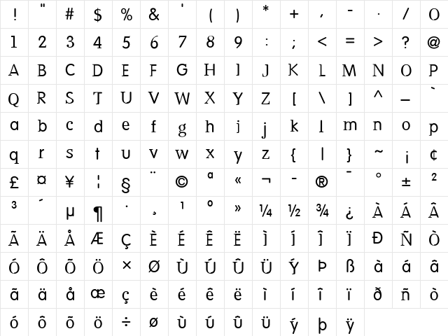 DeadHistoryRom Medium  glyph index