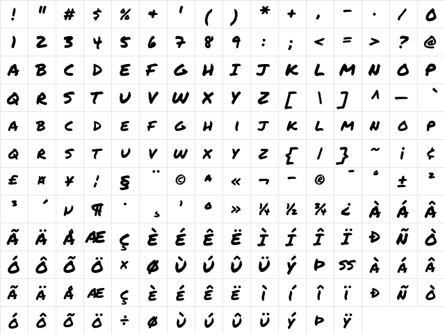 Permanent Marker Regular  glyph index