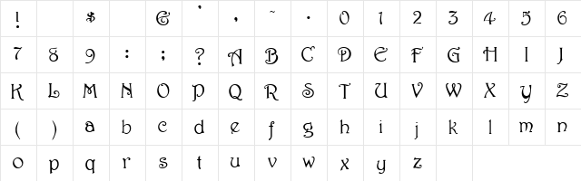 Josephine Normal  glyph index