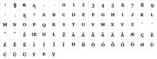 Charter Bold SmallCap  glyph index