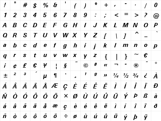 Zurich BT Bold Italic  glyph index