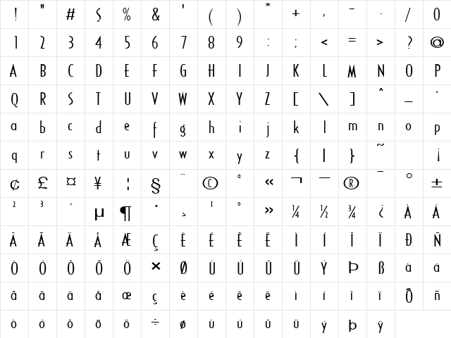 Southwestern-Extended Normal  glyph index