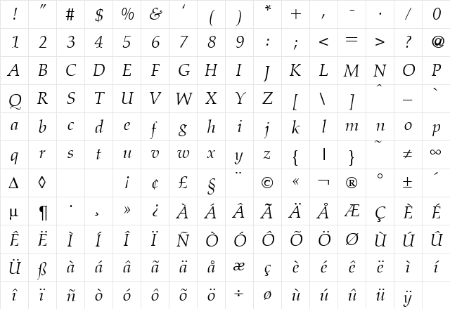 Aldebaran RegularItalic  glyph index