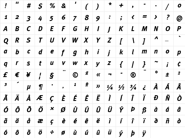 Meta Bold Italic  glyph index