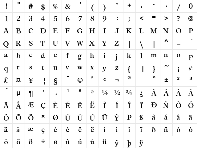 LeamingtonEF Medium  glyph index