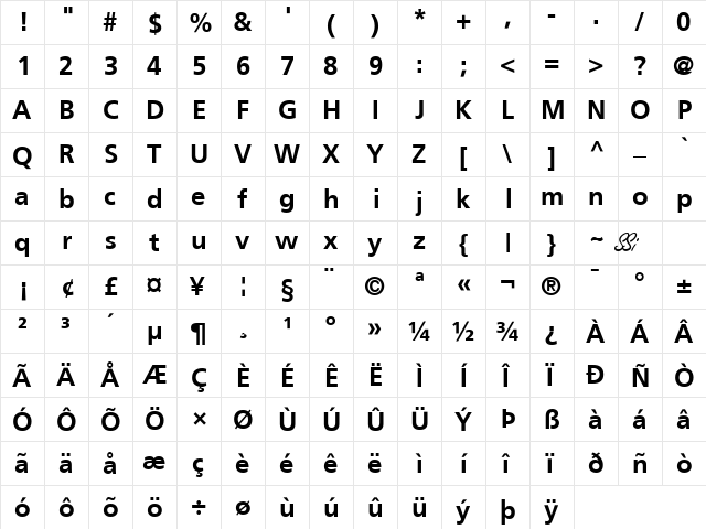 Palma SSi Bold  glyph index