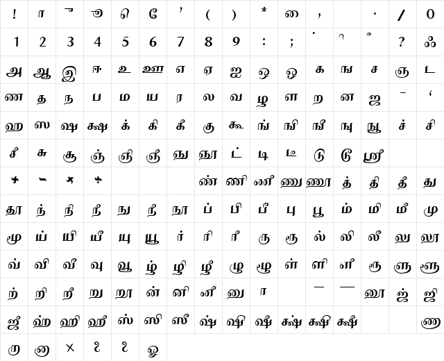 AkrutiTmlChola Normal  glyph index