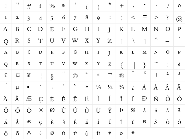 Dante MT Regular Small Caps & Oldstyle Figures  glyph index