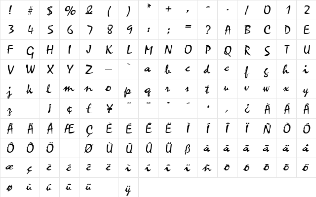 Zephyr Regular  glyph index
