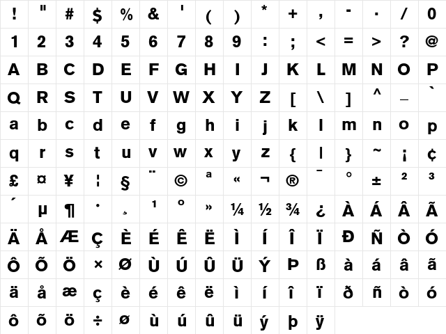 AkzidenzGrotesk Regular  glyph index